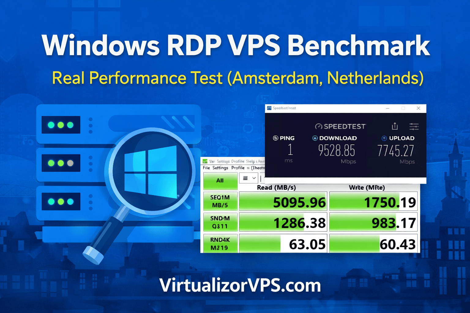 Windows RDP VPS Benchmark – VirtualizorVPS.com