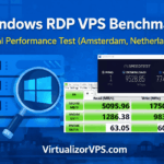 Windows RDP VPS Benchmark – Real Performance Test (Amsterdam, Netherlands) - VirtualizorVPS.com