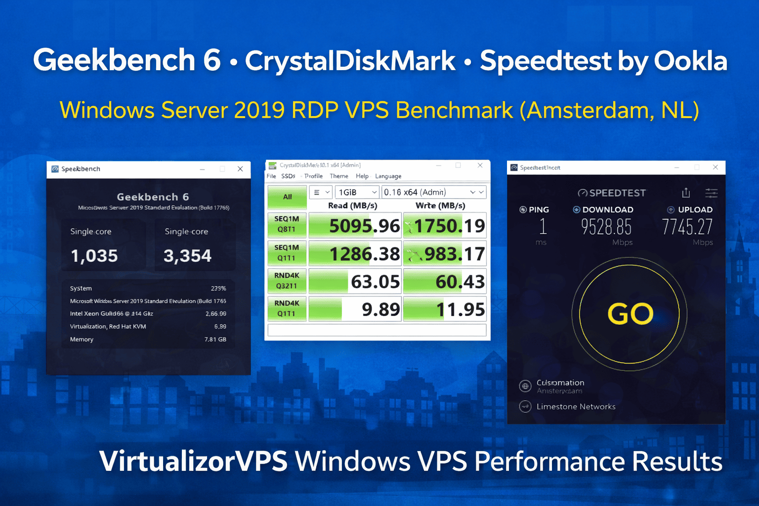 Windows VPS BechMark Results - VirtualizorVPS.com Windows VPS BechMark Results - VirtualizorVPS.com